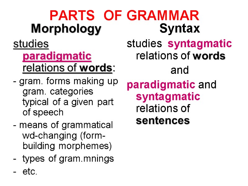 PARTS  OF GRAMMAR Morphology studies paradigmatic relations of words: - gram. forms making